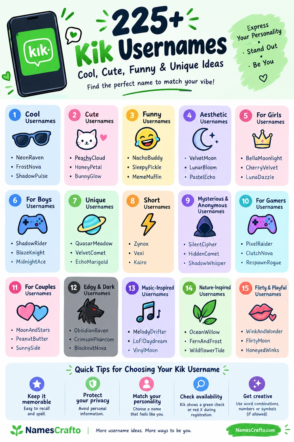 Kik Usernames